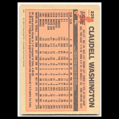 Claudell Washington #235 1983 O-Pee-Chee Atlanta Braves Baseball Card MLB NM
