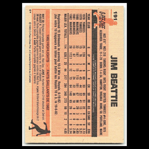 Jim Beattie #191 1983 O-Pee-Chee Seattle Mariners Baseball Card MLB NM