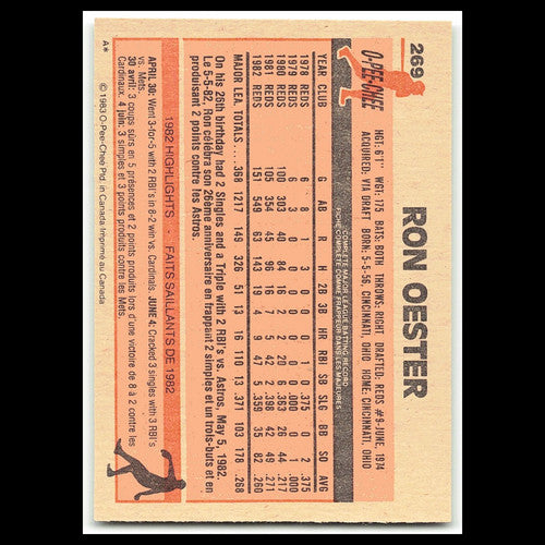 Ron Oester #269 1983 O-Pee-Chee Cincinnati Reds Baseball Card MLB NM