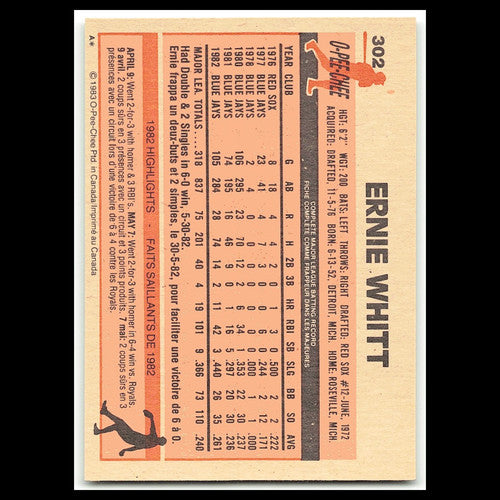 Ernie Whitt #302 1983 O-Pee-Chee Toronto Blue Jays Baseball Card MLB NM