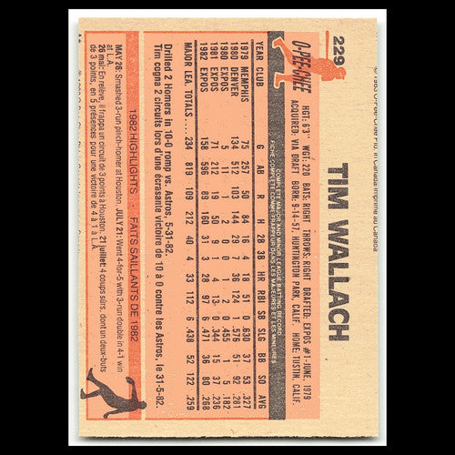 Tim Wallach #229 1983 O-Pee-Chee Montreal Expos Baseball Card MLB NM