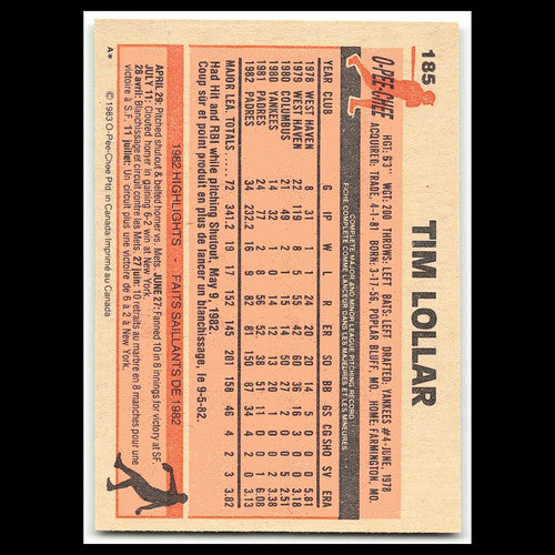 Tim Lollar #185 1983 O-Pee-Chee San Diego Padres Baseball Card MLB NM