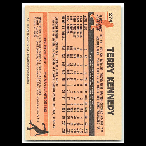 Terry Kennedy #274 1983 O-Pee-Chee San Diego Padres Baseball Card MLB NM
