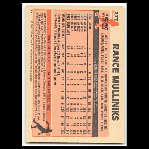 Rance Mulliniks #277 1983 O-Pee-Chee Toronto Blue Jays Baseball Card MLB NM