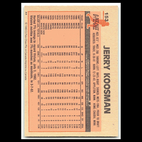Jerry Koosman #153 1983 O-Pee-Chee Chicago White Sox Baseball Card MLB NM