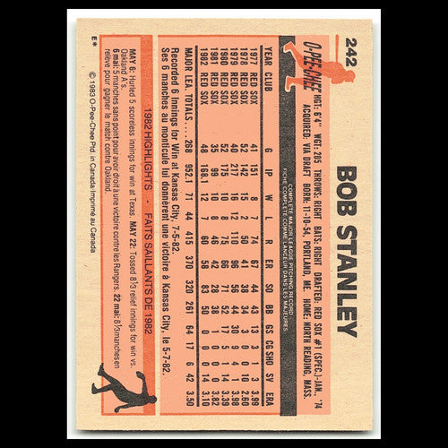 Bob Stanley #242 1983 O-Pee-Chee Boston Red Sox Baseball Card MLB NM
