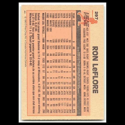 Ron LeFlore #297 1983 O-Pee-Chee Chicago White Sox Baseball Card MLB NM