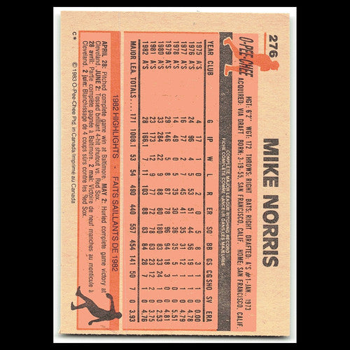 Mike Norris #276 1983 O-Pee-Chee Oakland Athletics Baseball Card MLB NM