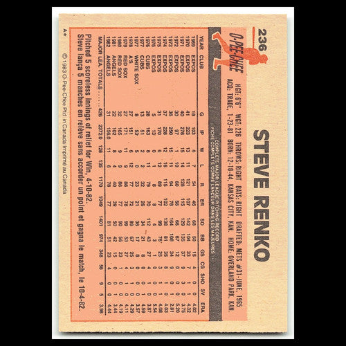 Steve Renko #236 1983 O-Pee-Chee California Angels Baseball Card MLB NM