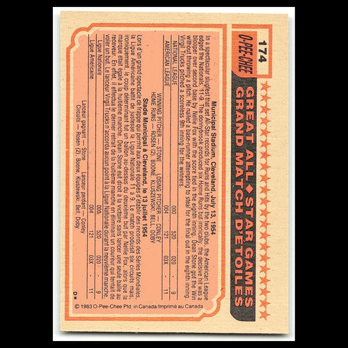 Manny Trillo #174 1983 O-Pee-Chee Cleveland Indians Baseball Card MLB NM