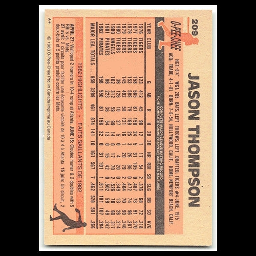 Jason Thompson #209 1983 O-Pee-Chee Pittsburgh Pirates Baseball Card MLB NM