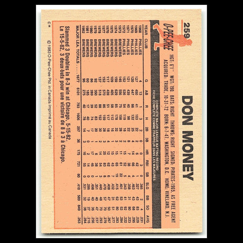 Don Money #259 1983 O-Pee-Chee Milwaukee Brewers Baseball Card MLB NM
