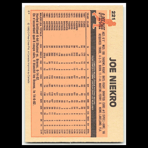 Joe Niekro #221 1983 O-Pee-Chee Houston Astros Baseball Card MLB NM