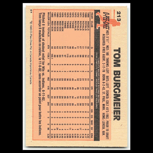 Tom Burgmeier #213 1983 O-Pee-Chee Oakland Athletics Baseball Card MLB NM