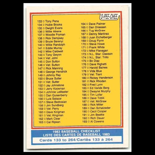 Checklist #249 1983 O-Pee-Chee Baseball Card MLB NM