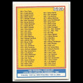 Checklist #249 1983 O-Pee-Chee Baseball Card MLB NM