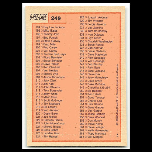 Checklist #249 1983 O-Pee-Chee Baseball Card MLB NM
