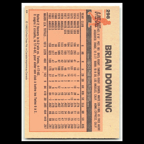 Brian Downing #298 1983 O-Pee-Chee California Angels Baseball Card MLB NM