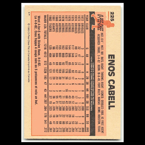 Enos Cabell #225 1983 O-Pee-Chee Detroit Tigers Baseball Card MLB NM