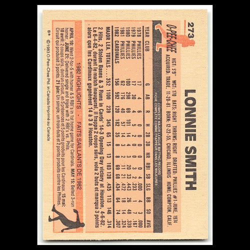 Lonnie Smith #273 1983 O-Pee-Chee St. Louis Cardinals Baseball Card MLB NM