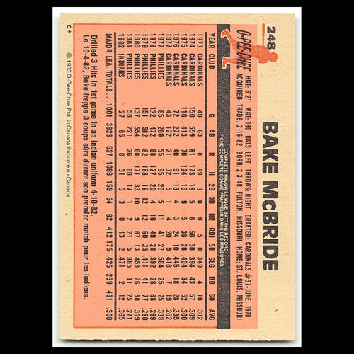 Bake McBride #248 1983 O-Pee-Chee Cleveland Indians Baseball Card MLB NM