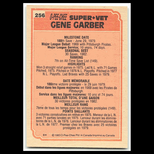 Gene Garber #256 1983 O-Pee-Chee Pittsburgh Pirates/Atlanta Braves Baseball Card