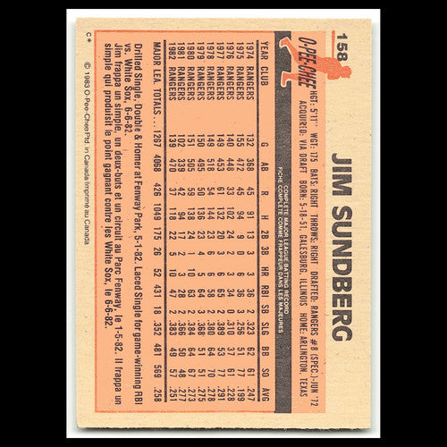 Jim Sundberg #158 1983 O-Pee-Chee Texas Rangers Baseball Card MLB NM