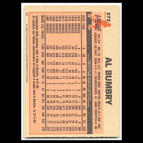 Al Bumbry #272 1983 O-Pee-Chee Baltimore Orioles Baseball Card MLB NM