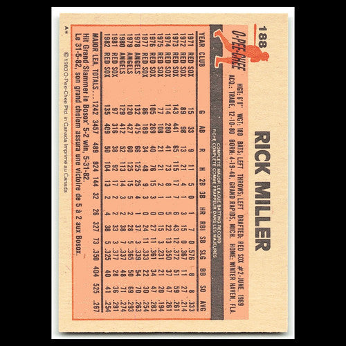 Rick Miller #188 1983 O-Pee-Chee Boston Red Sox Baseball Card MLB NM