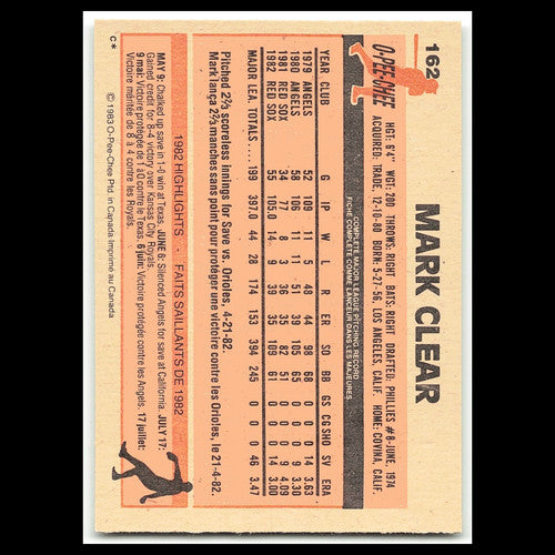 Mark Clear #162 1983 O-Pee-Chee Boston Red Sox Baseball Card MLB NM
