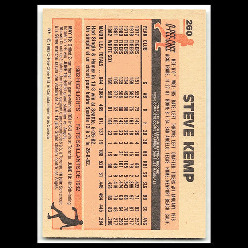 Steve Kemp #260 1983 O-Pee-Chee New York Yankees Baseball Card MLB NM