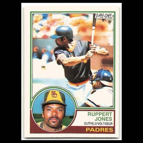 Ruppert Jones #287 1983 O-Pee-Chee San Diego Padres Baseball Card MLB NM