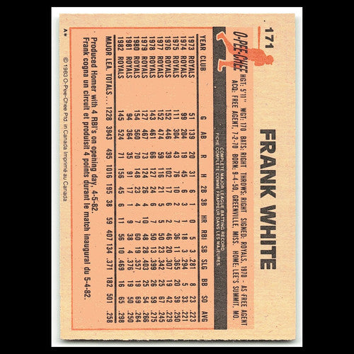 Frank White #171 1983 O-Pee-Chee Kansas City Royals Baseball Card MLB NM