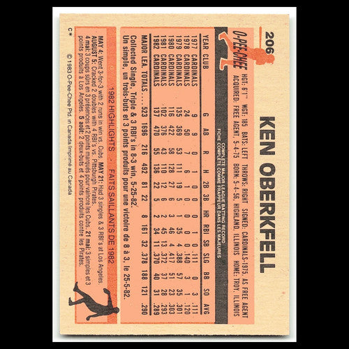 Ken Oberkfell #206 1983 O-Pee-Chee St. Louis Cardinals Baseball Card MLB NM