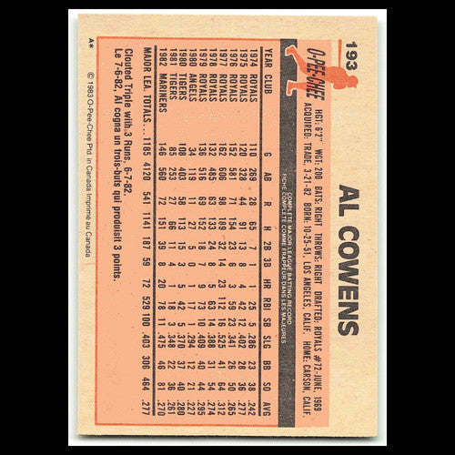 Al Cowens #193 1983 O-Pee-Chee Seattle Mariners Baseball Card MLB NM