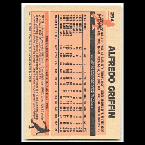 Alfredo Griffin #294 1983 O-Pee-Chee Toronto Blue Jays Baseball Card MLB NM