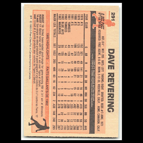 Dave Revering #291 1983 O-Pee-Chee Seattle Mariners Baseball Card MLB NM