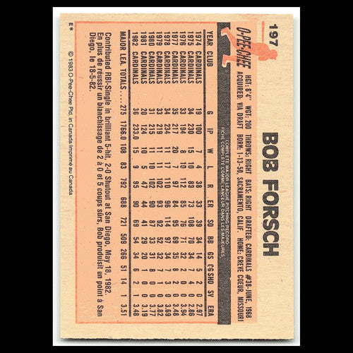 Bob Forsch #197 1983 O-Pee-Chee St. Louis Cardinals Baseball Card MLB NM