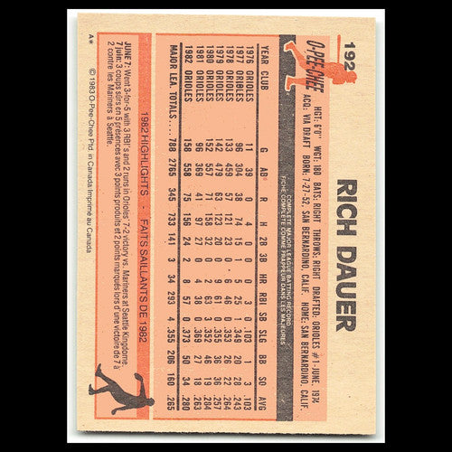 Rich Dauer #192 1983 O-Pee-Chee Baltimore Orioles Baseball Card MLB NM