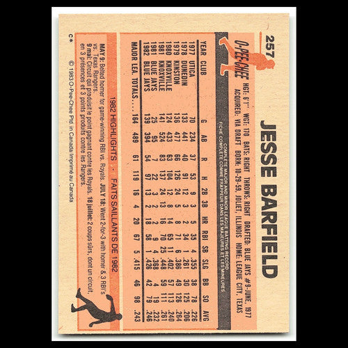 Jesse Barfield #257 1983 O-Pee-Chee Toronto Blue Jays Baseball Card MLB NM