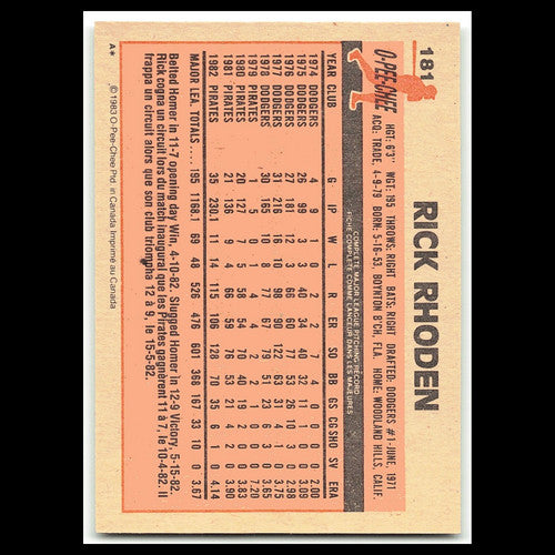 Rick Rhoden #181 1983 O-Pee-Chee Pittsburgh Pirates Baseball Card MLB NM