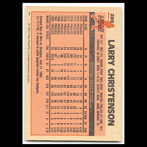 Larry Christenson #286 1983 O-Pee-Chee Philadelphia Phillies Baseball Card MLB