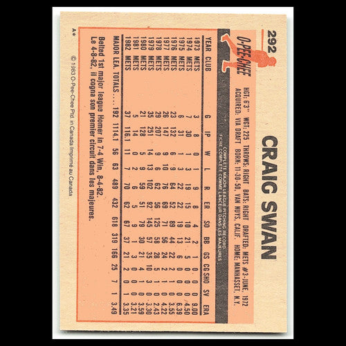 Craig Swan #292 1983 O-Pee-Chee New York Mets Baseball Card MLB NM
