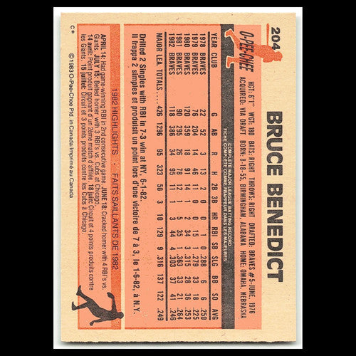Bruce Benedict #204 1983 O-Pee-Chee Atlanta Braves Baseball Card MLB NM