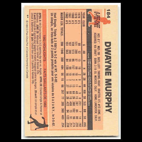 Dwayne Murphy #184 1983 O-Pee-Chee Oakland Athletics Baseball Card MLB NM