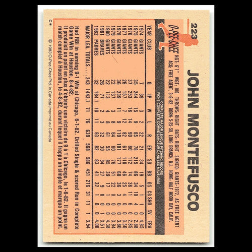 John Montefusco #223 1983 O-Pee-Chee San Diego Padres Baseball Card MLB NM
