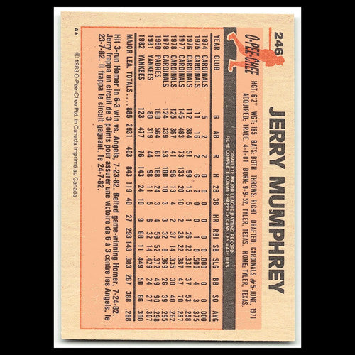 Jerry Mumphrey #246 1983 O-Pee-Chee New York Yankees Baseball Card MLB NM