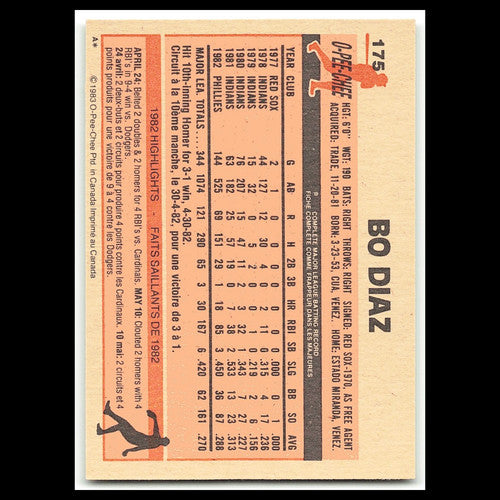 Bo Diaz #175 1983 O-Pee-Chee Philadelphia Phillies Baseball Card MLB NM
