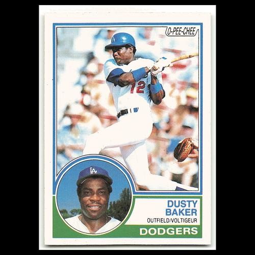 Dusty Baker #220 1983 O-Pee-Chee Los Angeles Dodgers Baseball Card MLB NM