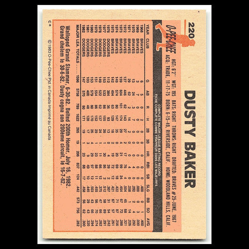 Dusty Baker #220 1983 O-Pee-Chee Los Angeles Dodgers Baseball Card MLB NM